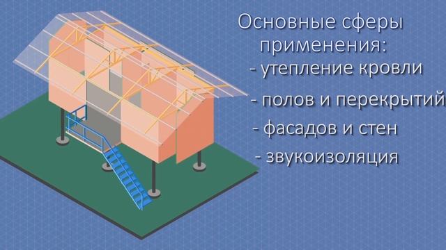 О компании и заводах КНАУФ Инсулейшн (Knauf Insulation) в России смотреть онлайн