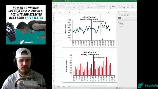 How to download, graph and assess physical activity and exercise data from Apple Watch смотреть онлайн