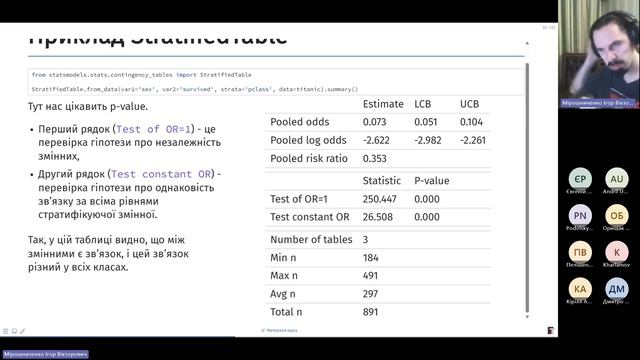 03. Прикладний статистичний аналіз - A/B-тестування смотреть онлайн
