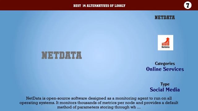Loggly | Top 14 Alternatives of Loggly смотреть онлайн