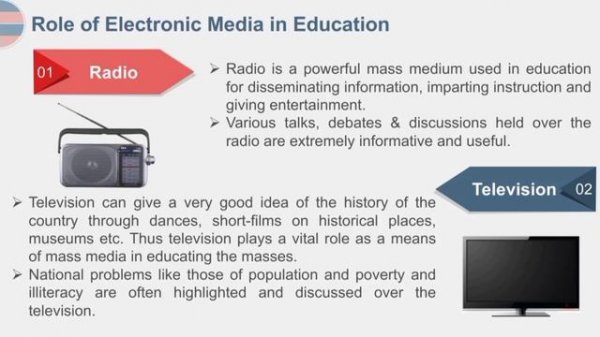 What is Mass Media | Definition, Meaning & Types | Positive & Negative Impact of Media | Sabiha Noo