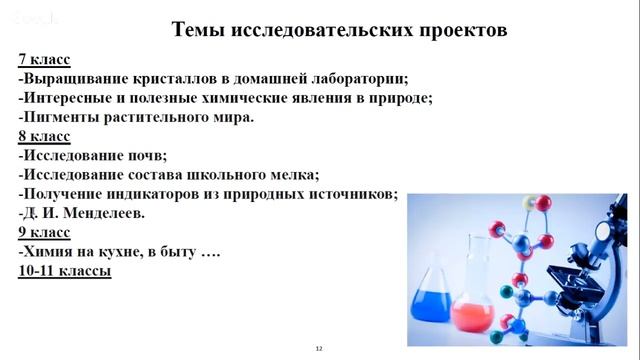 Индивидуальный учебный проект по химии смотреть онлайн