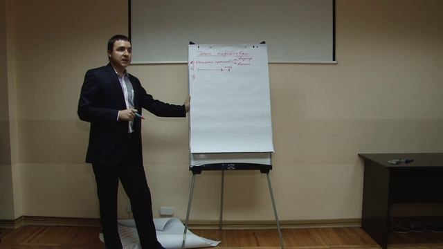 Этап подготовки как стать начальником смотреть онлайн