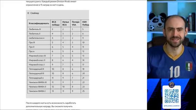 Лучшее обновление за последний год в FIFA Mobile! смотреть онлайн