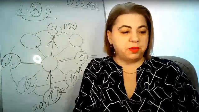 Почему меня все используют? смотреть онлайн