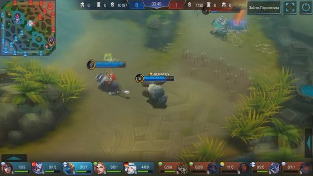 Гайд на Грока смотреть онлайн