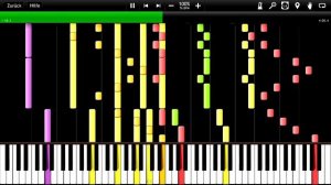 IMPOSSIBLE REMIX - TheFatRat (Unity, Windfall, Monody, No No No, Never Be Alone)