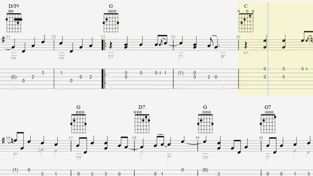 Top Of The World - Guitar Tab - Tone G (capo 3) смотреть онлайн