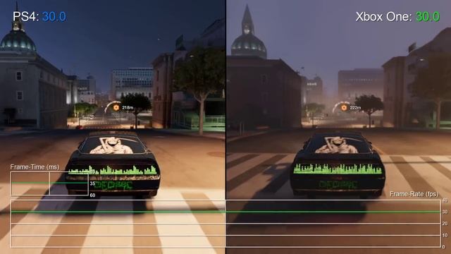 Watch Dogs 2: PS4 vs Xbox One vs PS4 Pro Comparison/Analysis смотреть онлайн