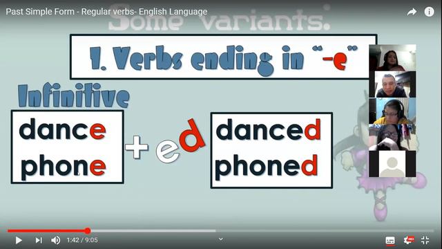Past Simple Ingles Corporativo смотреть онлайн