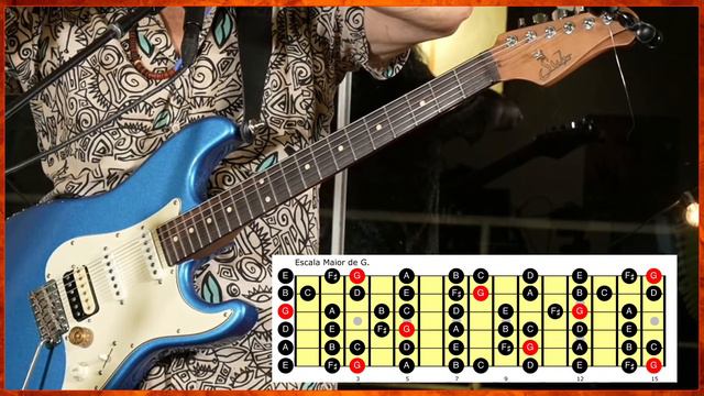 Guitar Lessons - 2- First Rock Chords "Blue Suede Shoes" Elvis Presley смотреть онлайн