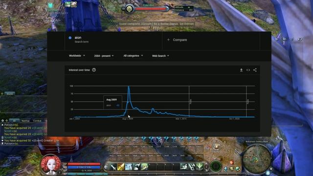Aion in 2022 - Aion Online Private Server смотреть онлайн