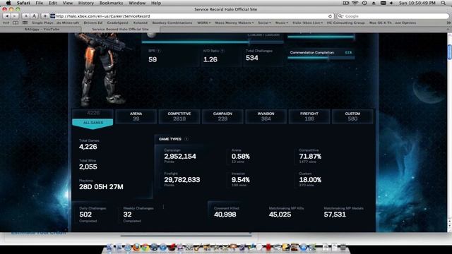 Bungie.net Stats now on Halo Waypoint (Overview/Critique) смотреть онлайн