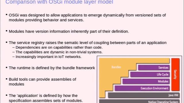 Modules all the way down: OSGi and the Java Platform Module System смотреть онлайн