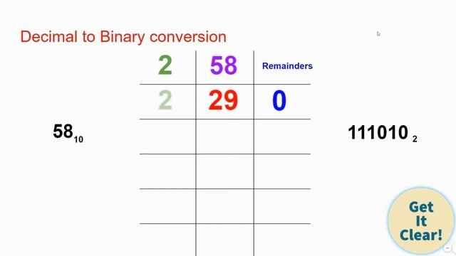 How to? - Decimal to Binary Conversion | Base 10 to Base 2 Conversion | Decimal to Binary Converter смотреть онлайн