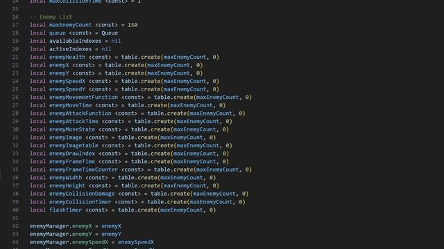 I Combined a Deckbuilding Game with an Action Roguelike смотреть онлайн