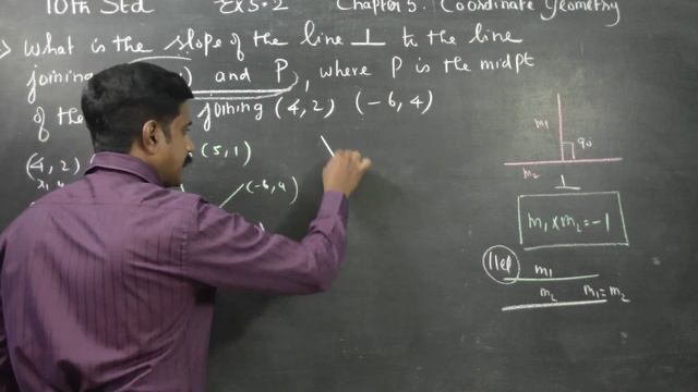10th STD MATHS Ex.5.2(4) What is the slope of perpendicular to the line joining A(5,1) and P where смотреть онлайн