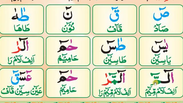 Madani qaida lesson 18 / learn Quran with tajweed/Urdu/Hindi/for listening смотреть онлайн