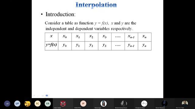 L2 PR-1 MAT203 NVP-20210809_Types of Error and Forward Operator смотреть онлайн