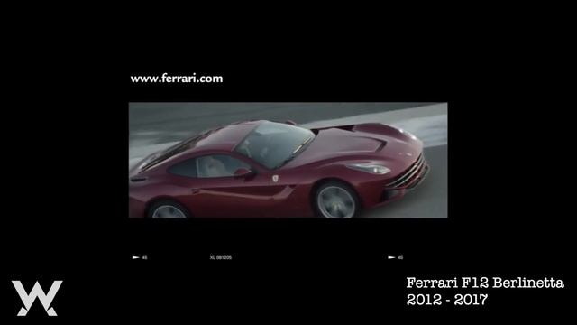 العربيه اللي بحبها في السر - Ferrari 812 GTS смотреть онлайн