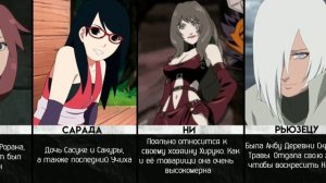 Самые Красивые Девушки из Наруто и Боруто ч.2 / Привлекательные Женские Персонажи из Наруто