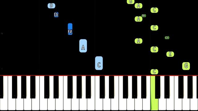 Shovelware's Brain Game Theme Song - EASY Piano Tutorial (Dancing Banana) смотреть онлайн