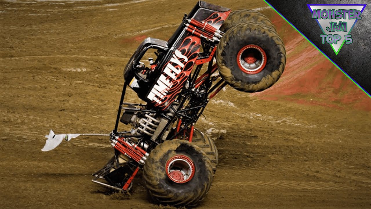 Monster Jam Top 5 Time Flys Moments смотреть онлайн