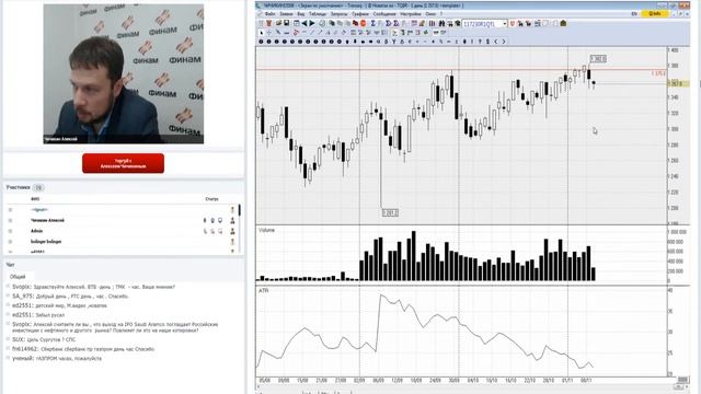 ФИНАМ. Куда пойдет рынок? смотреть онлайн