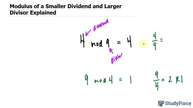 How does the modulus of a smaller dividend and larger divisor work? смотреть онлайн