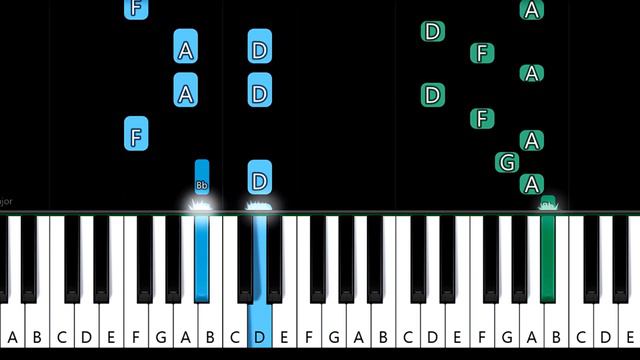 Gibran Alcocer - Idea 10 ~ SLOWED EASY PIANO TUTORIAL смотреть онлайн