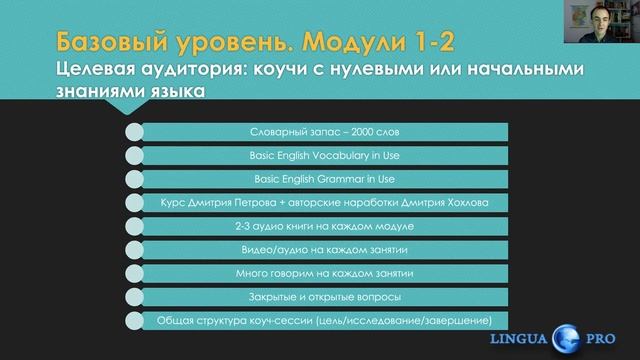 Презентация онлайн-программы для профессиональных коучей "ENGLISH FOR CROSS-CULTURAL COACHES" смотреть онлайн