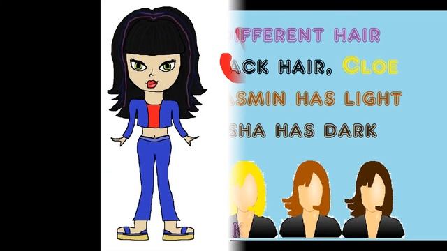 Bratz 5 factz and drawing by kate keys. смотреть онлайн