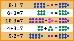 Сложение и вычитание чисел от 1 до 10. Математика 1 класс. Подготовка к школе.