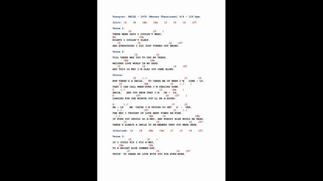 Pussycat: SMILE - (Mississippi) - Original & In Sync LYRICS & CHORDS - Free* TAB: DairyBeat. смотреть онлайн