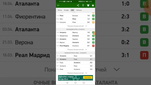 Прогноз на футбол сегодня Атлетико-Уэска, Рома-Аталанта и Наполи-Лацио смотреть онлайн