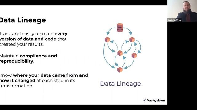 Powering up Your Data Versioning and Data Lineage With Pachyderm смотреть онлайн