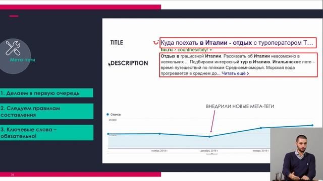 Введение в современное SEO: 5 основных шагов к успеху смотреть онлайн
