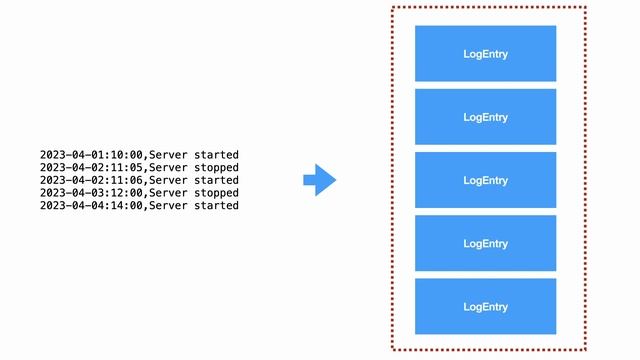 Learn generator functions to OPTIMIZE LOOPS in Python смотреть онлайн