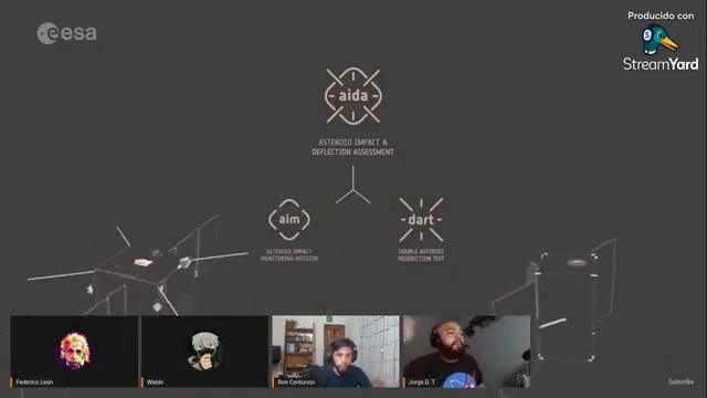 Episodio 32 - Review sobre la película Don't look up (No mires arriba), Noticias destacadas del 202 смотреть онлайн