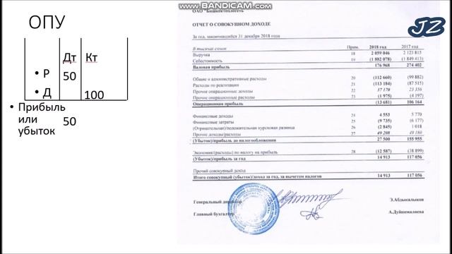 22 урок. Бухгалтерские отчёты. ОПУ\ОДДС.Основы Бухгалтерского учёта (Кыргызстан). Курс для чайников смотреть онлайн