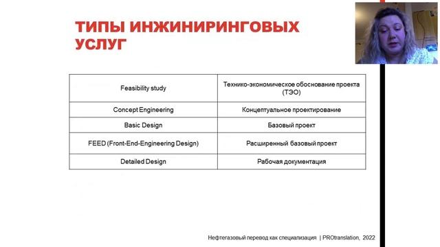 Открытый урок PROtranslation: Нефтегазовый перевод как специализация. 10.09.2022 смотреть онлайн