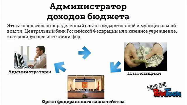 Администратор доходов бюджета 22 смотреть онлайн