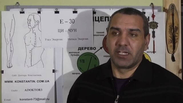 Для всех пожилых людей. Укрепляем Здоровье. Точки Акупунктуры в помощь
