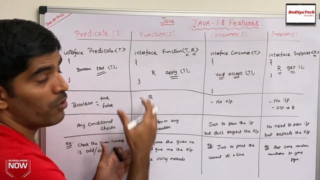 # 165 Java 8 Predefined functions | Consumer | Predicate | Supplier | Function | java 8 | RedSysTec смотреть онлайн