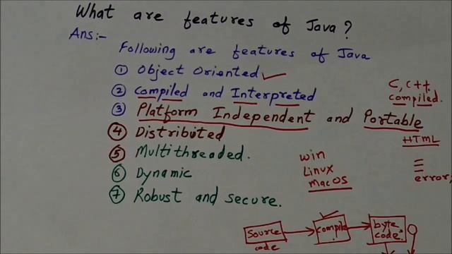 Java features смотреть онлайн