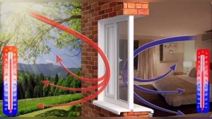 Как выбрать стеклопакет? Энергосберегающий или мультифункциональный? Все о теплопотерях через окна.