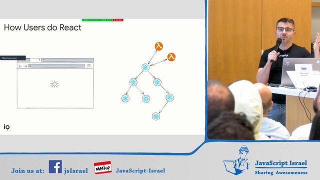 Async Nirvana with React Suspense - Sponsored Talk смотреть онлайн