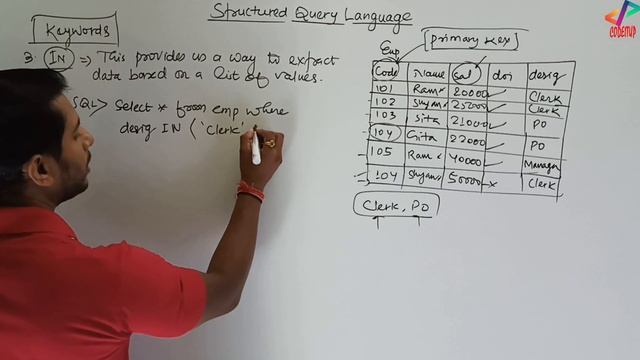 SQL Select Command| In Clause | Between Clause | Distinct Clause | Like Clause | Pattern Matching смотреть онлайн