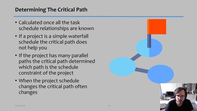 05.06 - Critical Path смотреть онлайн