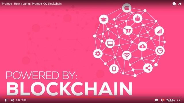 Profede (PATO) - Обзор смотреть онлайн